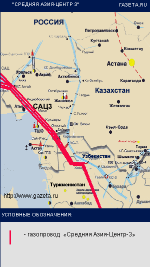 Проект Прикаспийского газопровода