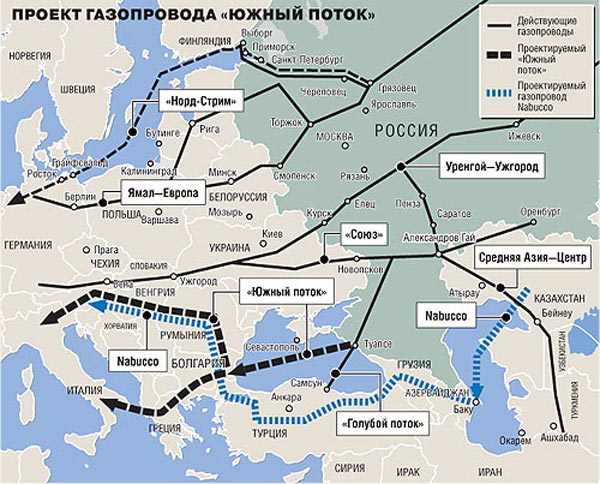 План газопроводов Россия – Европа