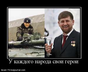 Герои России полковник Буданов и президент Кадыров