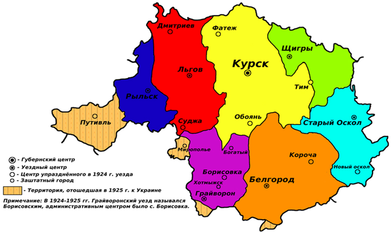 Путивльская земля в Курской губернии