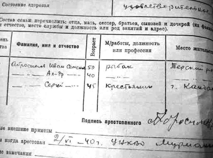 Анкета арестованного Федора Абросимова