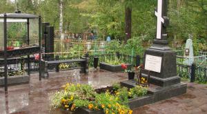 Осквернённая могила епископа Тихона (Степанова)