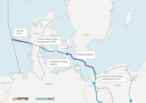 Схема Балтийского газопровода