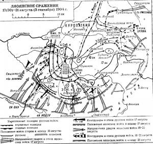 Ляоянское сражение 17(30)-21 августа (3 сентября) 1904 г.