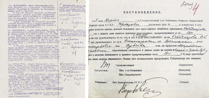 Документы из следственного дела протоиерея Андрея Бенедиктова (1885-1937)