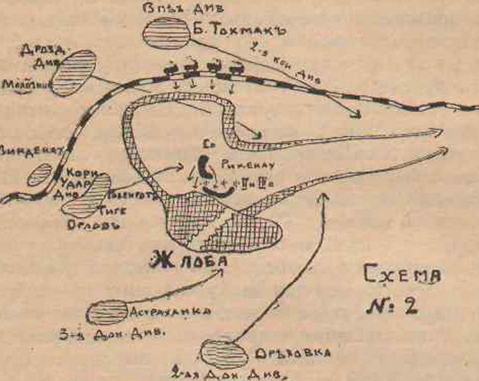 Конная битва под Мелитополем 3.07.1920 г.