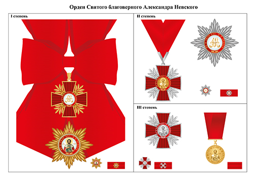 Орден святого благоверного великого князя Александра Невского