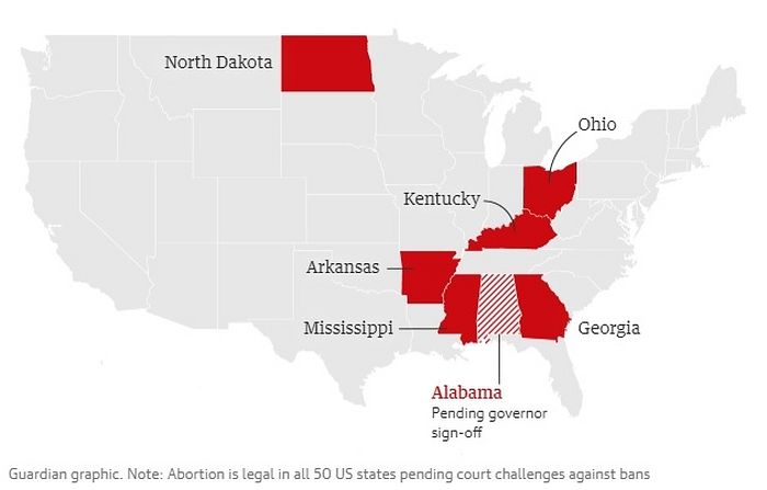 Семь штатов ввели запрет на все или большинство абортов. Графика: The Guardian